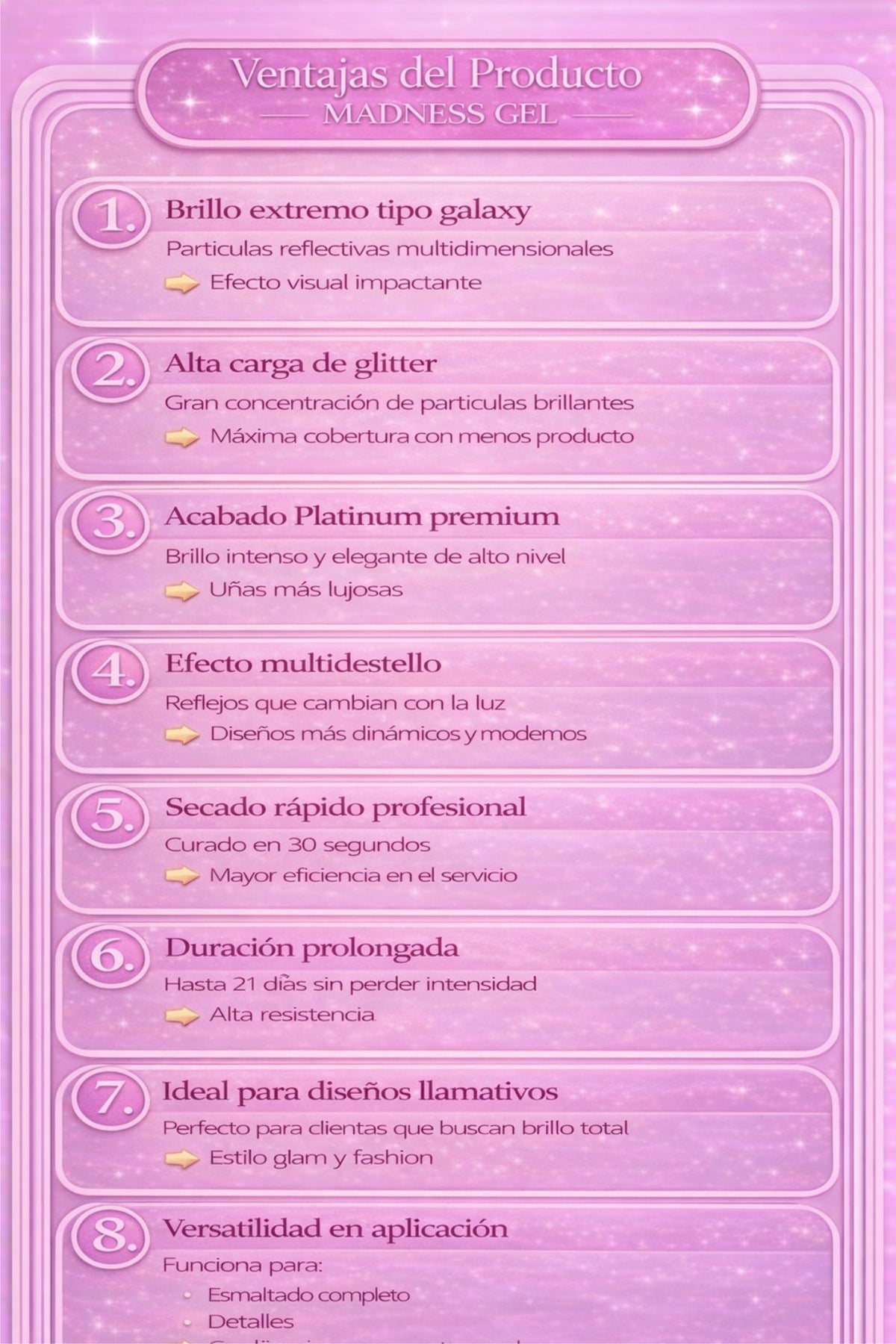 Madness Gel Profantastik