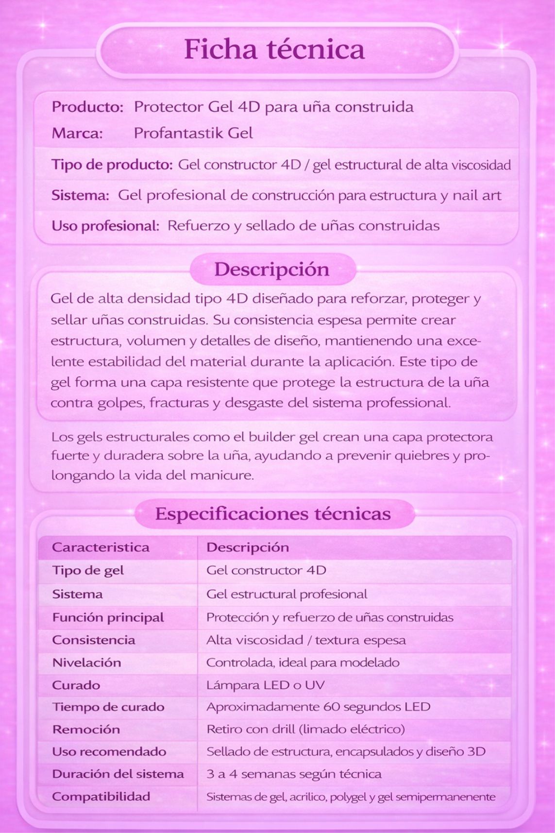 4D GEL ENDURECEDOR MULTIFUNCIONAL PARA ENCAPULAR, DISEÑAR Y PROTEGER