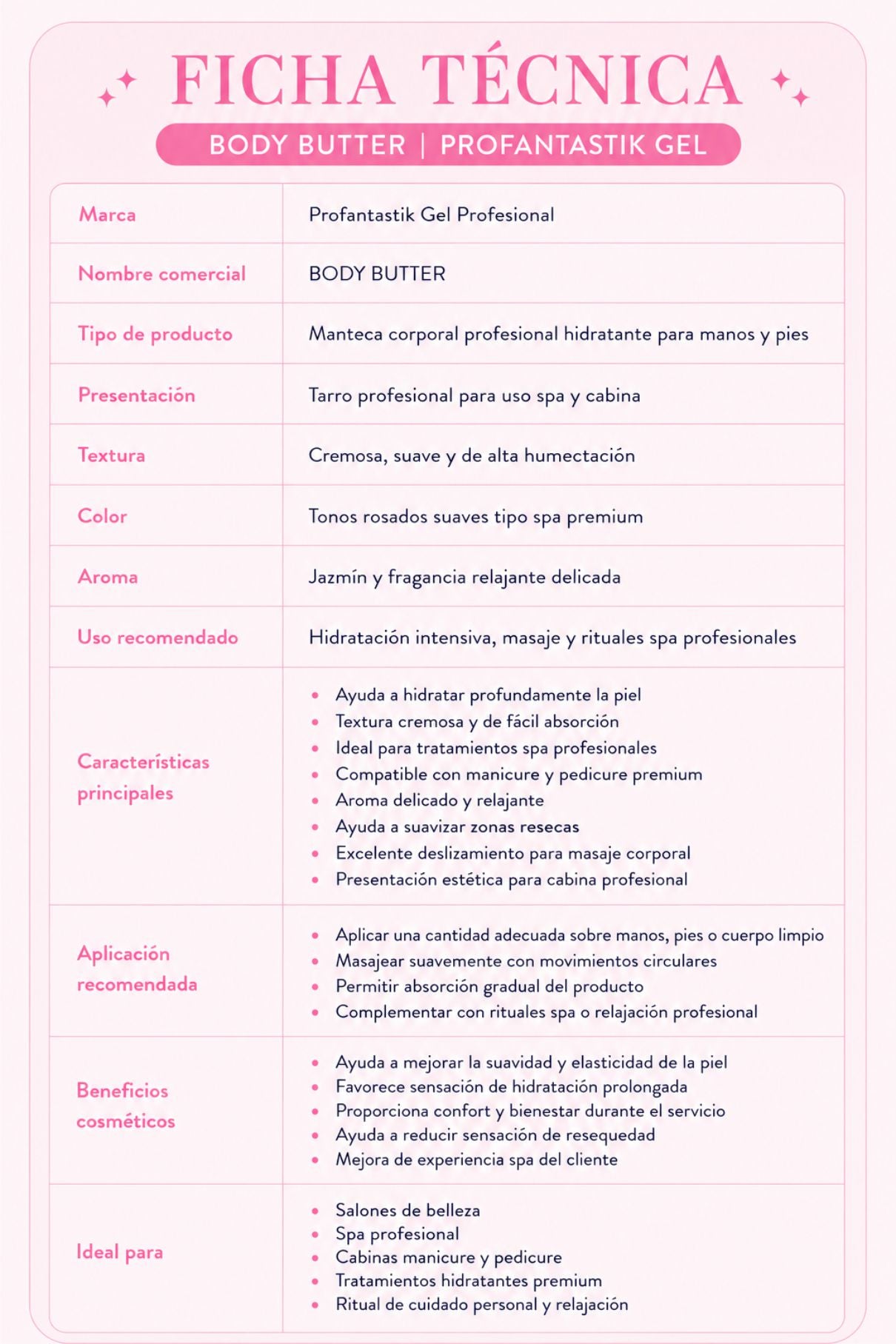 BODY BUTTER