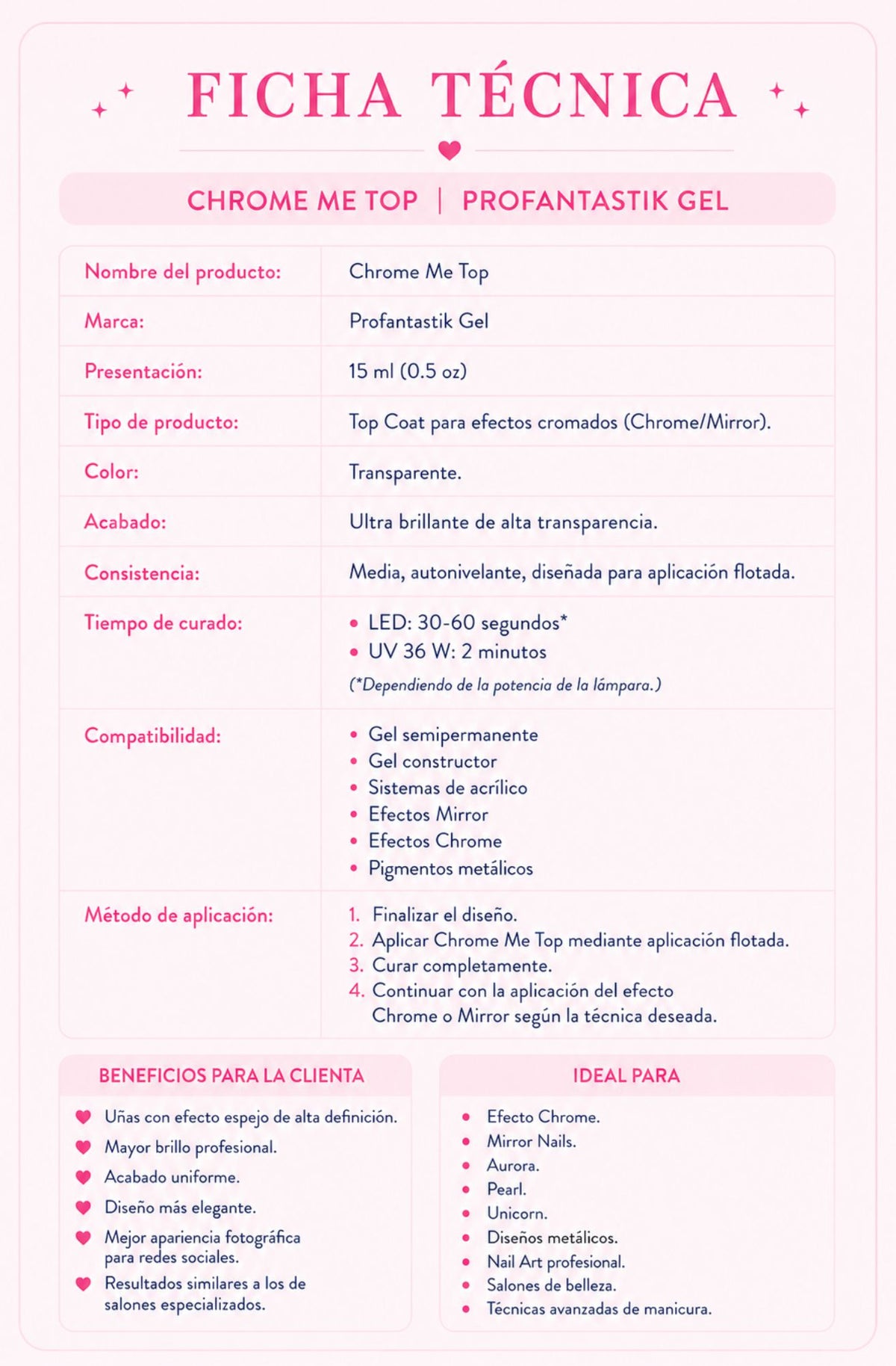 Chrome Me Top