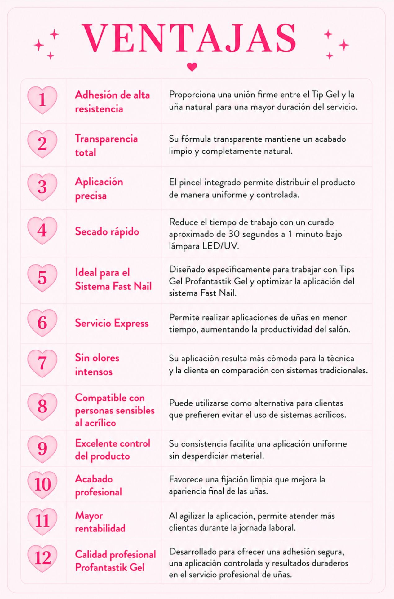 PEGAMENTO FAST NAILS [CARPIMG]