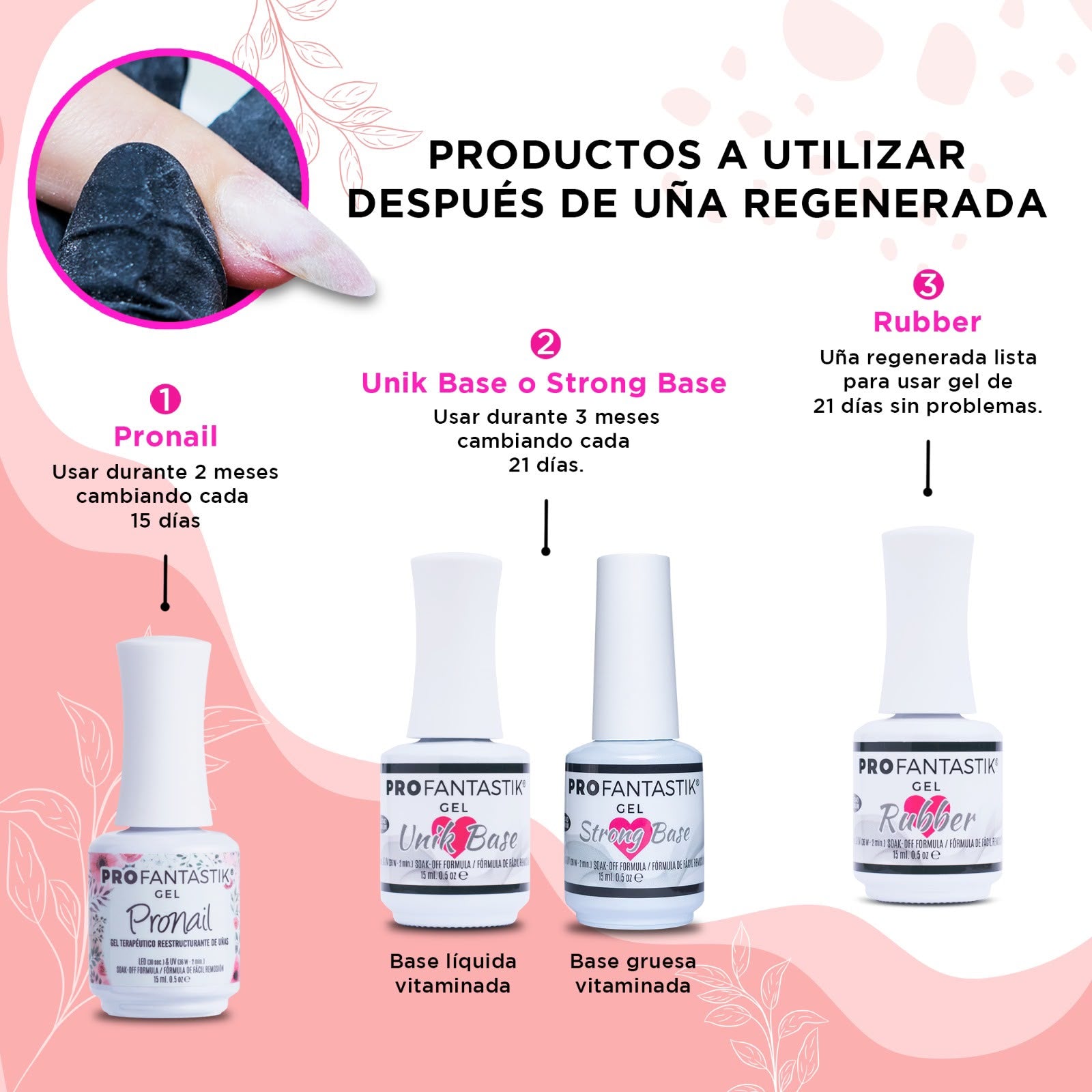 Ficha técnica Base Strong Vitaminada