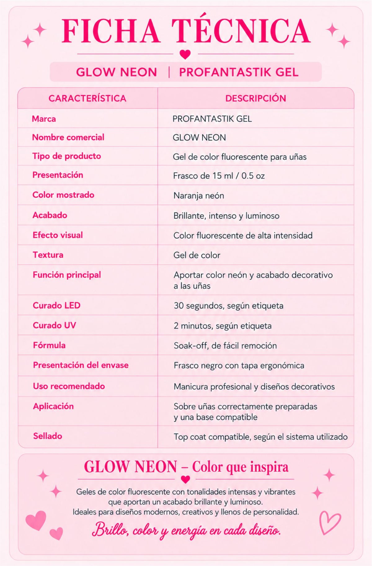 GLOW NEON Profantastik Gel