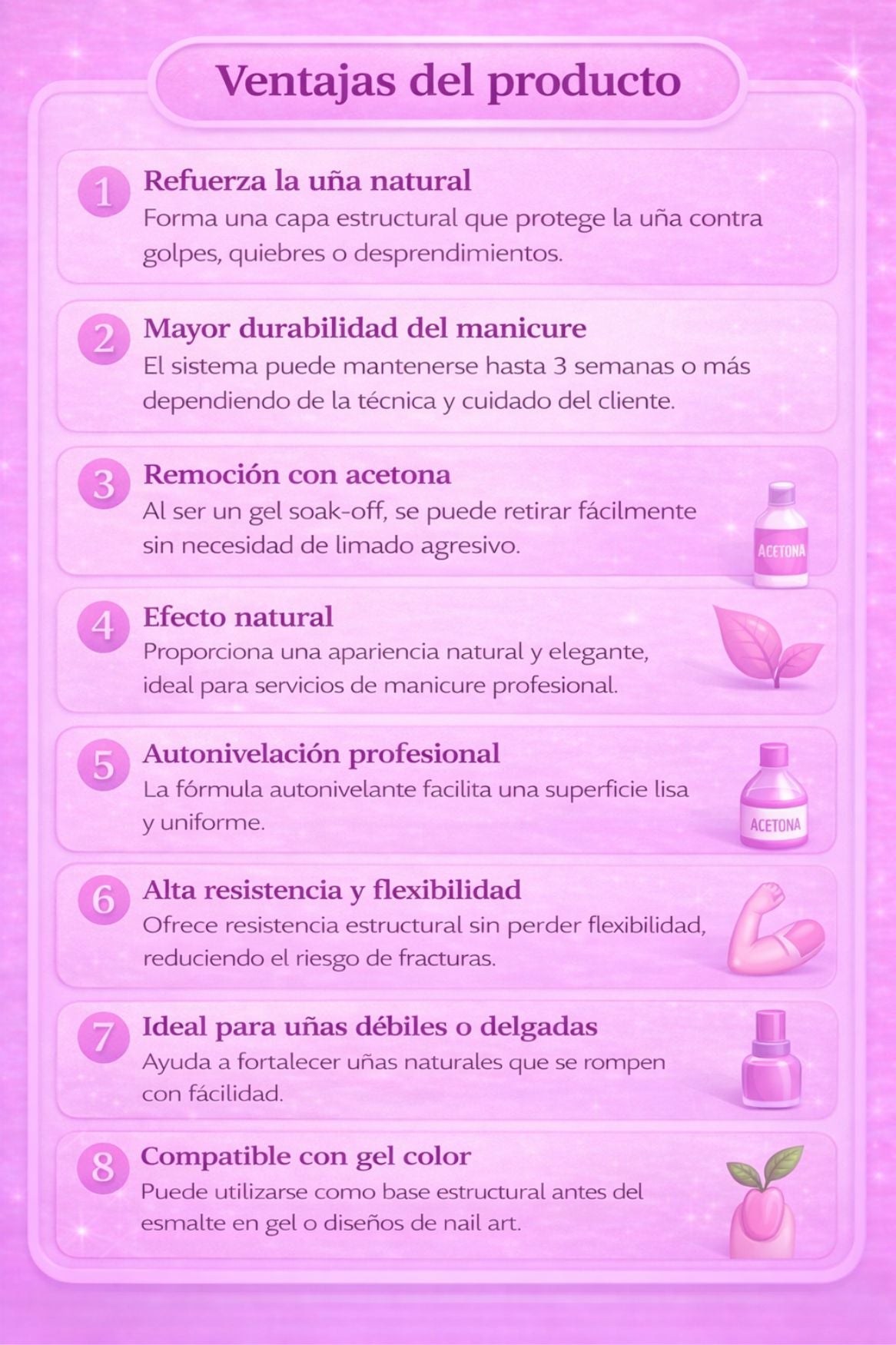 NATURAL BUILDER ENDURECEDOR DE GEL PARA SISTENA DE GEL DE 21 DÍAS