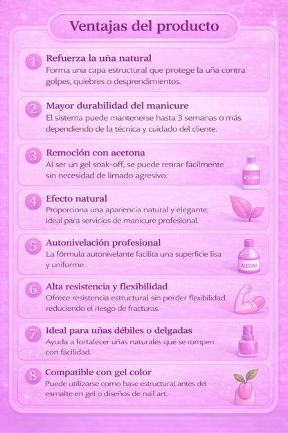 NATURAL BUILDER ENDURECEDOR DE GEL PARA SISTENA DE GEL DE 21 DÍAS