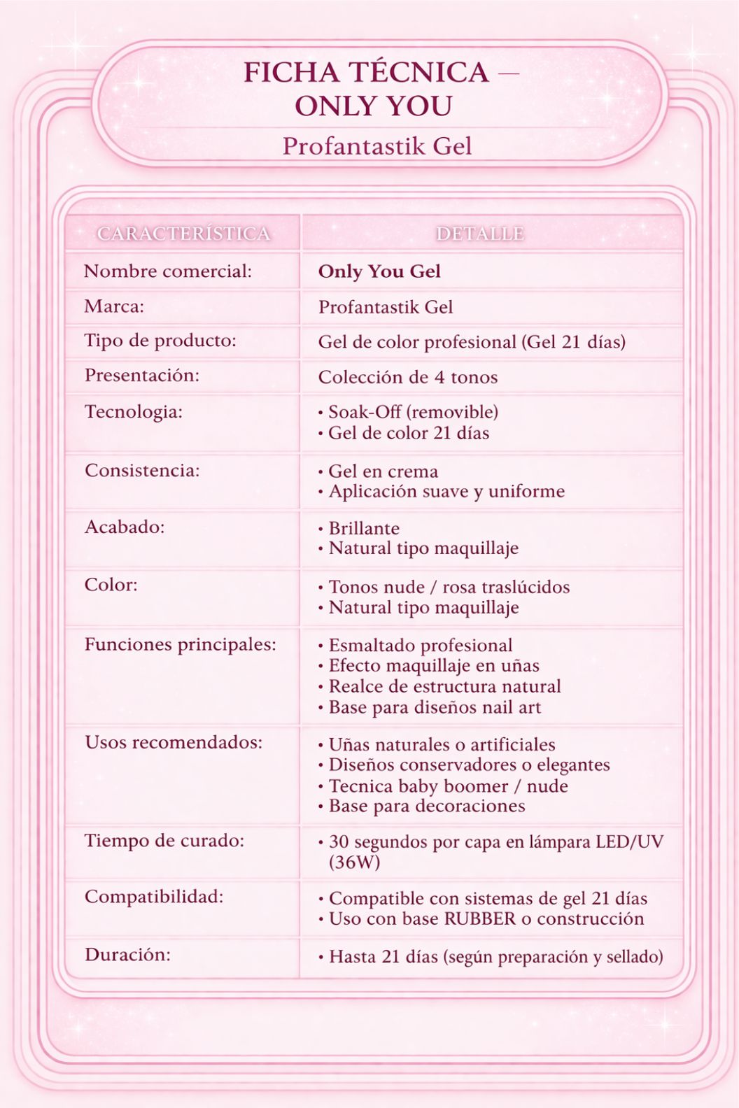 ONLY YOU
