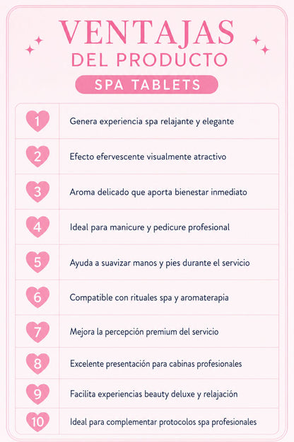 SPA TABLES