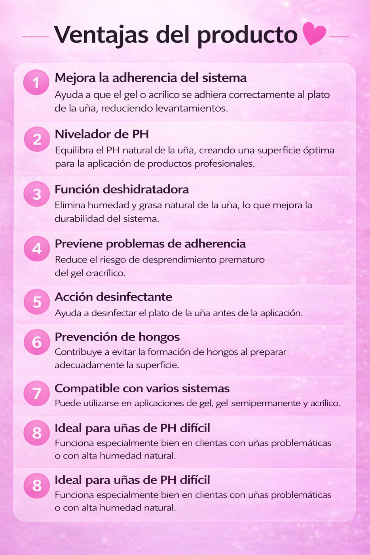 SUPER PH