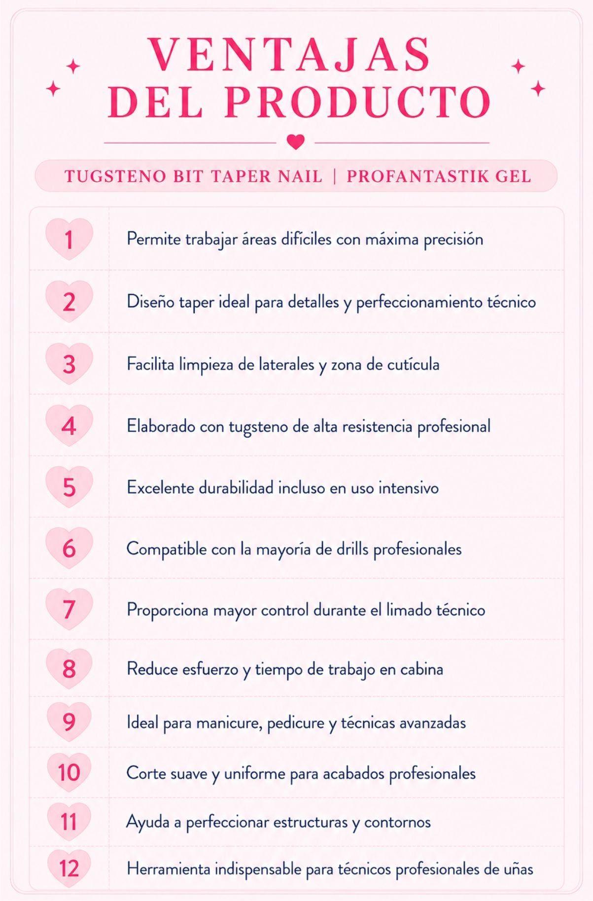 TUNGSTENO BIT TAPER NAIL