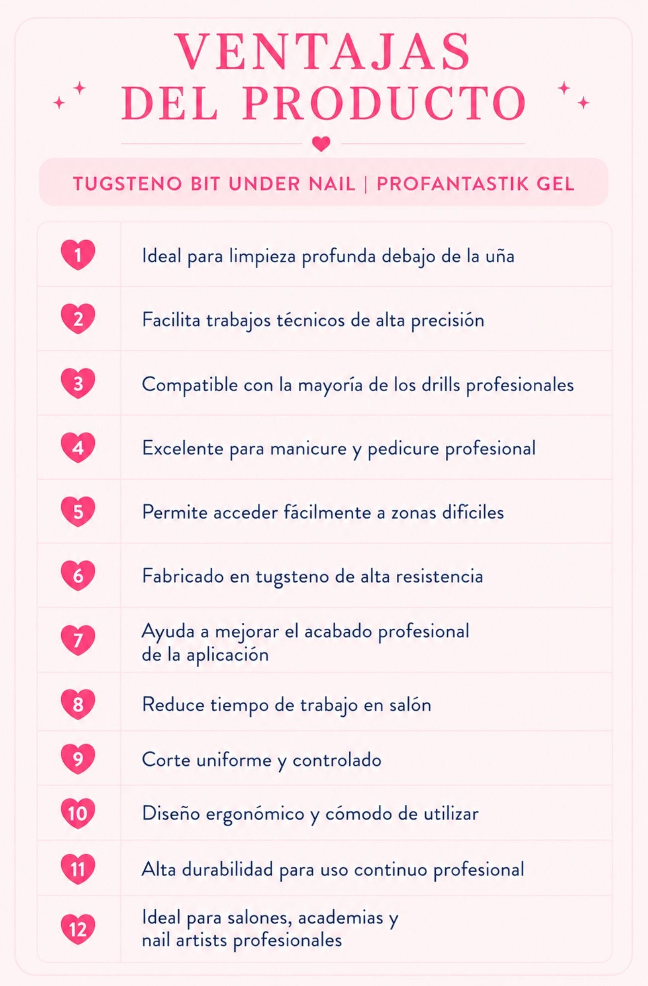 TUNGSTENO BIT UNDER NAIL