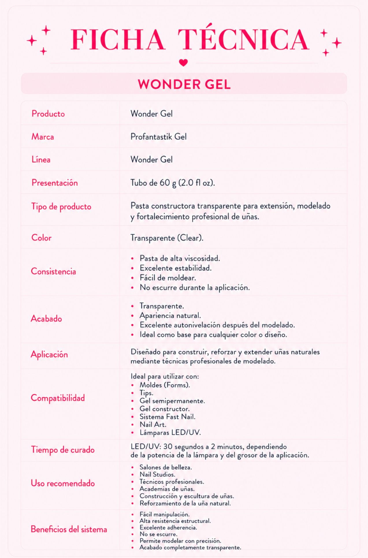 WONDER GEL 30 GR [CARPIMG]